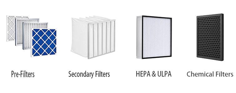 ahu filter type of pre-filters, secondary filters, HEPA & ULPA filters, chemical filters